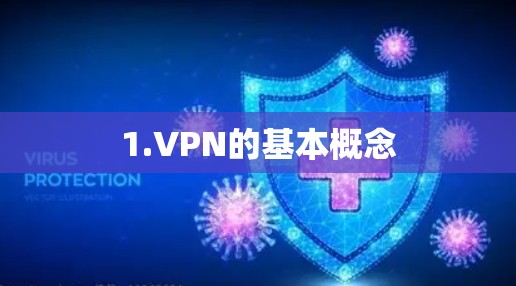 1.VPN的基本概念